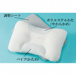 わたとパイプの選べる寝心地まくら