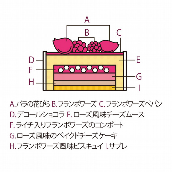 ピエール・エルメ・パリ］チーズケーキ イスパハン【送料込み】【配送