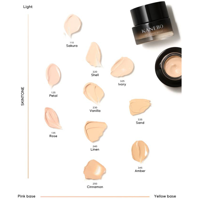 カネボウ］ライブリースキン ウェアⅡ - Cosmetic@TOBU - 【公式】東武