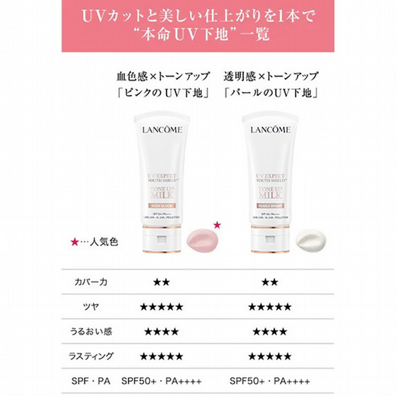 ランコム］UV エクスペール トーンアップ ローズ N - Cosmetic