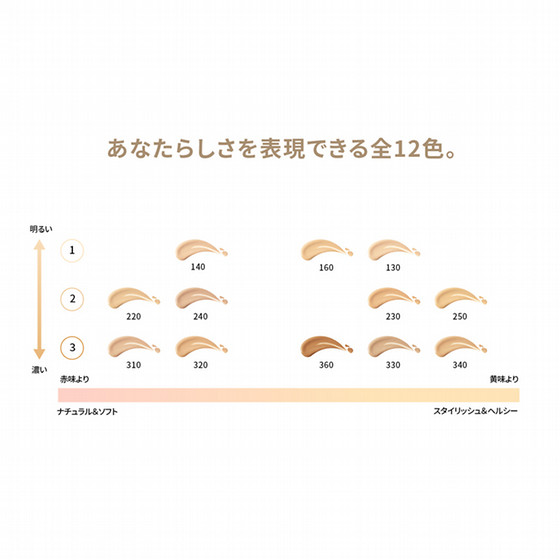 SHISEIDO エッセンス スキングロウ ファンデーション - Cosmetic@TOBU