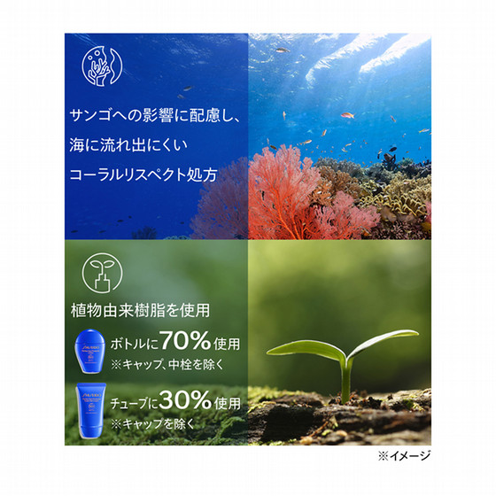 SHISEIDO パーフェクト サン プロテクター ハイドロ ジェルクリーム
