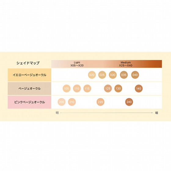 SUQQU ザファンデーション SUQQU ｻﾞ ﾌｧﾝﾃﾞｰｼｮﾝ 110 ﾃﾞｭｵ