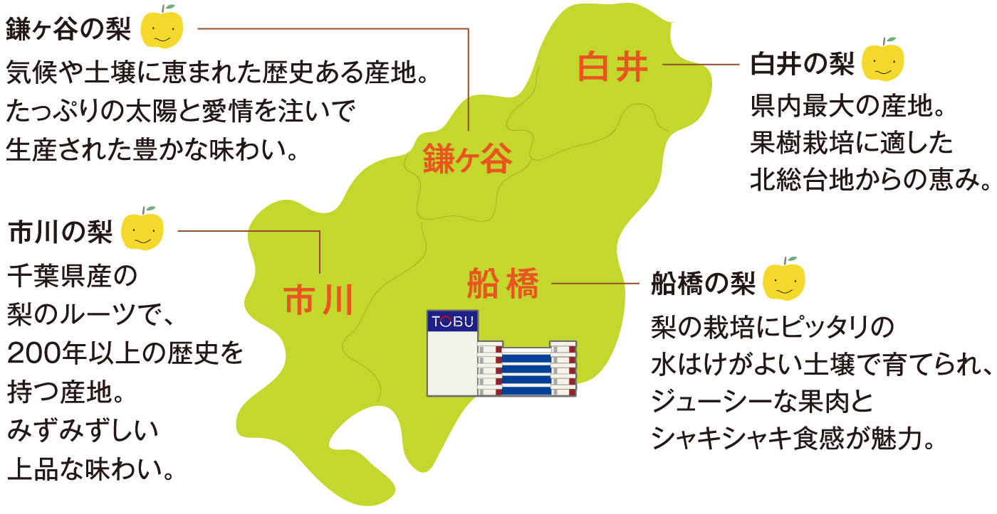 「梨王国」の産地