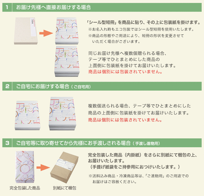 エコ包装例