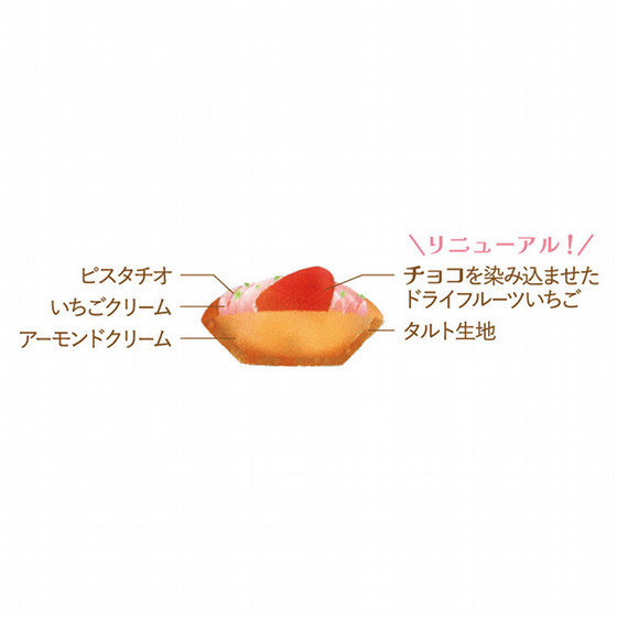 ボンシャペリー］チュチュタルト フレーズ 3個入【船橋店より