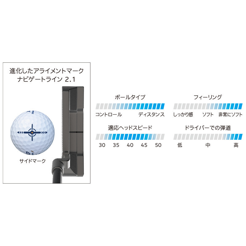 有賀園ゴルフ］ダンロップスポーツ ゼクシオ リバウンド ドライブ II